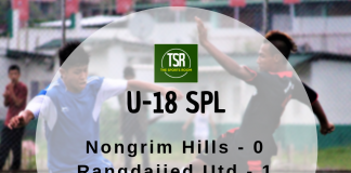 U-18 SPL: Rangdajied score late goal for victory over Nongrim Hills