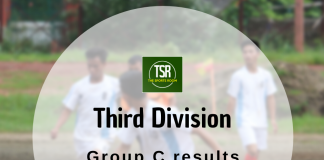 Third Division: Sohryngkham, Laitlyngkot pick up wins