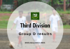 Third Division: Nongumlong end on top of Group D after Fairly Nongkhlaw hat-trick