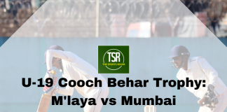 U-19 Cooch Behar Trophy: Mumbai take control against Meghalaya on Day 1