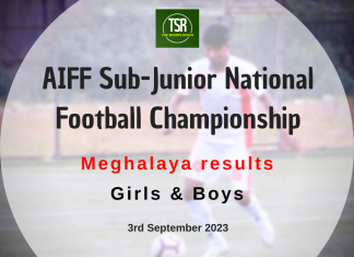 Meghalaya girls start with win, boys lose in Sub-Junior National Footy C’ship