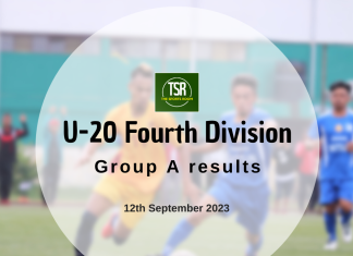 SSA Fourth Division: Madan SCC, Umrynjah continue fight for Group A first place