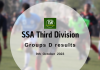 SSA Third Division: Tynring take down Rynjah