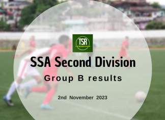 SSA Second Division: Big wins for Pohkseh & Lumshyiap