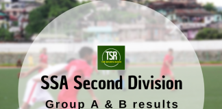 SSA Second Division: Pohkseh, Marbisu register narrow victories