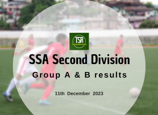SSA Second Division: Laitkyrhong defeat Imson in highest-scoring match