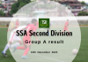 SSA Second Division: Mawtawar top Group A by beating Nongkrem