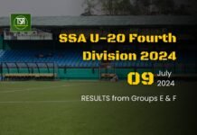 SSA 4th Division 2024: Mawphlang come from behind twice to edge Mawkasiang