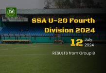 SSA 4th Division 2024: Umiew Maw U Sam qualify for pre-quarterfinals