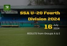 SSA 4th Division 2024: Wins today for Madanrting, Riatsamthiah & Nongkolew