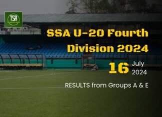 SSA 4th Division 2024: Wins today for Madanrting, Riatsamthiah & Nongkolew