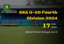 SSA 4th Division 2024: Laitkroh take provisional first place in Group D