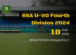 SSA 4th Division 2024: New Challenger, Mawpdang & Madan SCC blank opponents