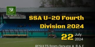 SSA 4th Division 2024: Mawpdang take second in Group B by beating Umiew Maw U Sam