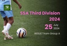 SSA 3rd Division 2024: Kharang kick season off with victory over Nongumlong