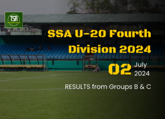 SSA 4th Division 2024: Wins for Umiew Maw U Sam & Nongthymmai Raitnongkynrih