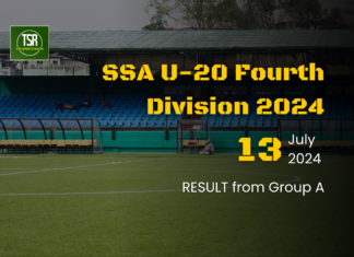 SSA 4th Division 2024: Thynroit & Madanrting involved in high-scoring draw