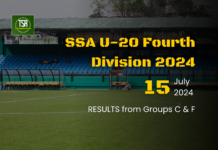 SSA 4th Division 2024: Lead of Groups C & F change as Diengpasoh & Raitnongkynrih win