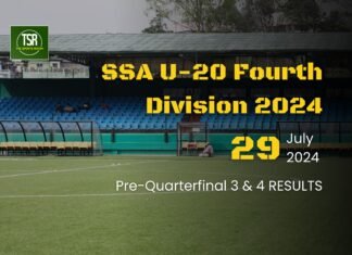 SSA 4th Division 2024: Umiew Maw U Sam blaze into QFs; Nongkolew pip Mawlynrei