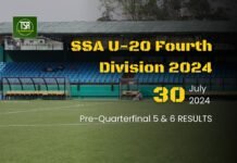 SSA 4th Division 2024: Nongthymmai Raitnongkynrih, Madanrting reach QFs in different ways