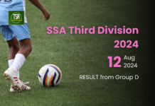 SSA 3rd Division 2024: Sanmer & Tynring split points