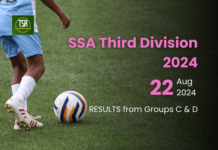 SSA 3rd Division 2024: Mawkriah West come from behind to pummel Lumdiengjri