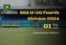 SSA 4th Division 2024: Umrynjah through to semis on back of Wanboklang hat-trick