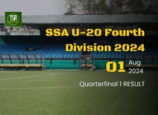 SSA 4th Division 2024: Umrynjah through to semis on back of Wanboklang hat-trick