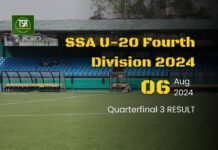 SSA 4th Division 2024: Madanrting hold off Nongthymmai Raitnongkynrih for victory