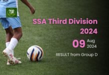 SSA 3rd Division 2024: Lamlynti vs Mawshbuit ends all square