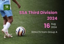 SSA 3rd Division 2024: Nongumlong & Mawryngkneng win in Group A