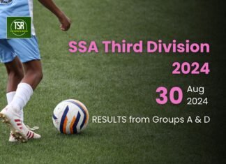 SSA 3rd Division 2024: Kharang move up to first in Group A with win vs Lapalang