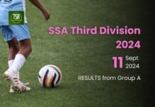 SSA 3rd Division 2024: Mawryngkneng & Pomlakrai win