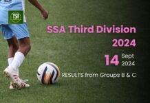 SSA 3rd Division 2024: Mawpat break Umlyngka hearts with late comeback