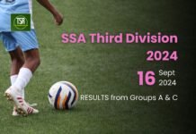 SSA 3rd Division 2024: Group C ends with 3 teams tied at the top; Banker scores treble for Mawryngkneng