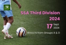 SSA 3rd Division 2024: Sanmer pick up first win, Kharang cruise past Pomlakrai
