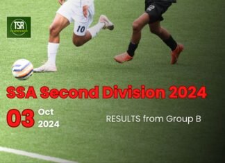 SSA 2nd Division 2024: Jongksha carve up Lumshyiap; Nongkrem win 4 in a row