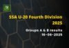 SSA U-20 4th Div 2025: Them Rangshken pick up 3 points; Mawshbuit & Risa Colony share spoils