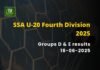 SSA U-20 4th Div 2025: Laitumkhrah kick off season with big victory