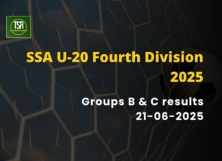 SSA U-20 4th Div 2025: Wins for Mawkasiang, Lapalang & Them Rangshken