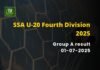SSA U-20 4th Div 2025: Laitkroh move up 2 places with win against Thynroit