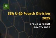 SSA U-20 4th Div 2025: Laitkroh move up 2 places with win against Thynroit
