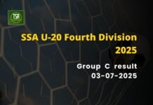 SSA U-20 4th Div 2025: Nongthymmai Nongkynrih win from behind against Dilingiem