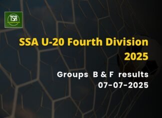 SSA U-20 4th Div 2025: Them Rangshken & Lummawbah secure places in Round 2