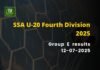 SSA U-20 4th Div 2025: Group stage concludes, Mawnianglah bag last available spot in Round 2