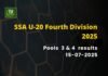 SSA U-20 4th Div 2025: Mawkasiang make it 5 wins in a row; Laitkroh end Mawphlang’s streak