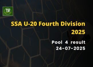 SSA U-20 4th Div 2025: Laitkroh’s 2 goals at the death send them into Quarterfinals!