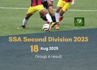 SSA 2nd Div 2025: Jongksha blank Umpling with late goals in season opener