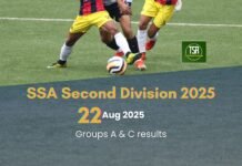 SSA 2nd Div 2025: Mawpat & Mawryngkneng win
