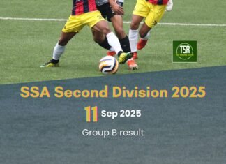 SSA 2nd Div 2025: Laitkyrhong move into quarterfinals unbeaten